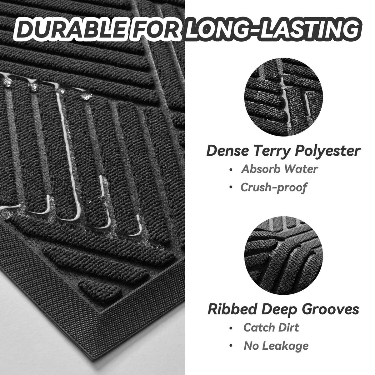 Outdoor Mat Non Slip Doormat 17"X30" Front Door Mat outside Absorbent Rubber Welcome Mat Low Profile Dirt Trapper Indoor Outdoor Doormat Thicken Crosshatch Entryway Rug Floor Mat Black